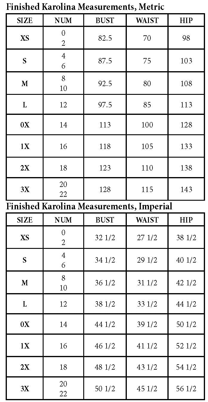 Karolina Dress
